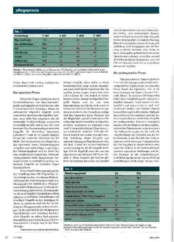Vorschauseite 5: Effizientes OP-Management
