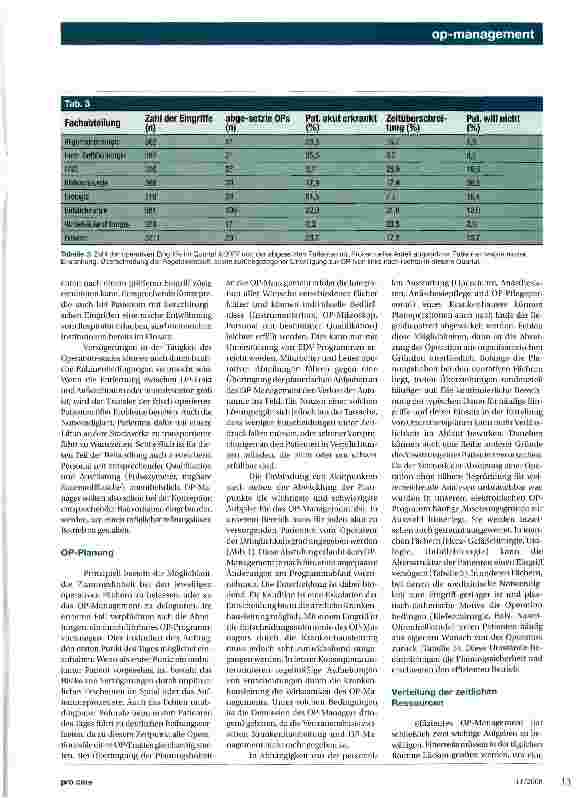 Vorschauseite 6: Effizientes OP-Management