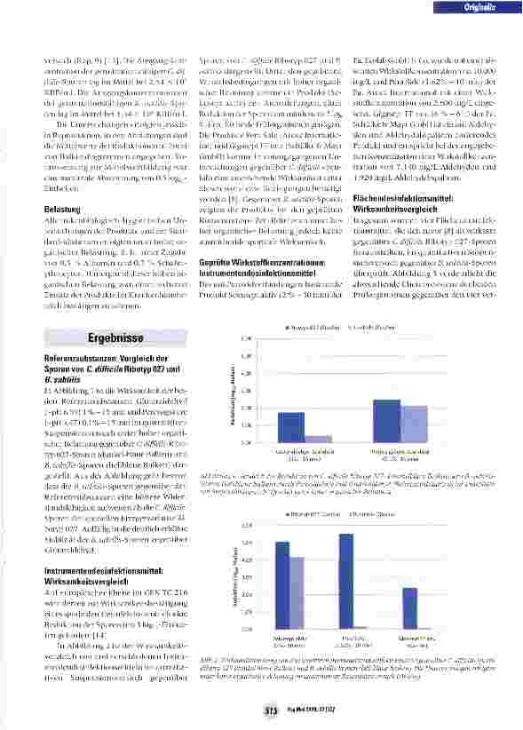 Vorschauseite 3: Vergleich der Chemoresistenz von Clostridum difficile Ribotyp 027- und Bacillus subtilis-Sporen gegenüber Desinfektionsmitteln
