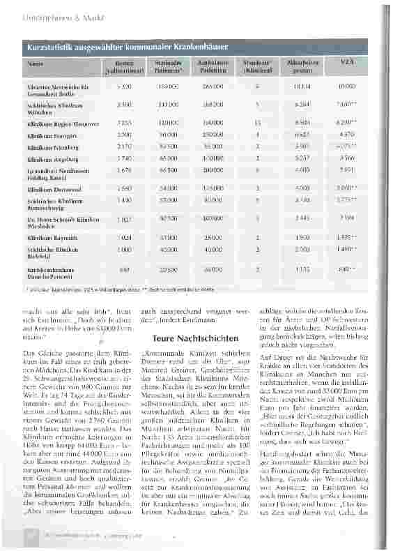 Vorschauseite 3: Kommunale Kliniken wähnen sich am Gängelband der Fallpauschalen