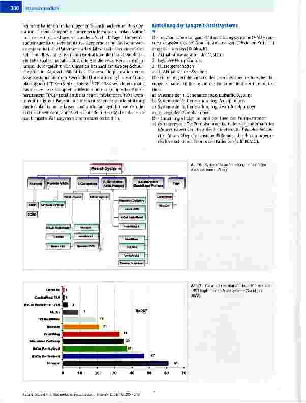 Vorschauseite 6: Mechanische Systeme zur Herzunterstützung