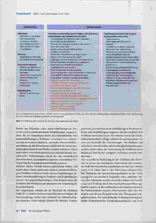 Vorschauseite 5: Die klinisch-pharmazeutische Visite eine Bestandsaufnahme