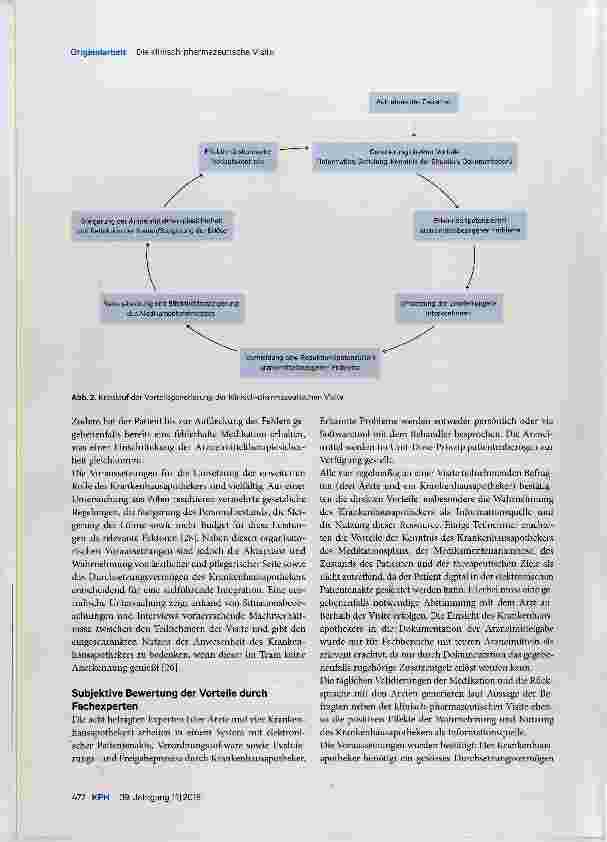 Vorschauseite 6: Die klinisch-pharmazeutische Visite eine Bestandsaufnahme
