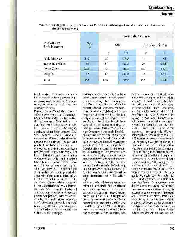 Vorschauseite 6: Anorektale und perianale Erkrankunge bei M. Crohn