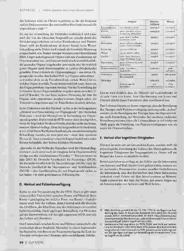 Vorschauseite 4: Korrektes Verständnis für den Hirntod