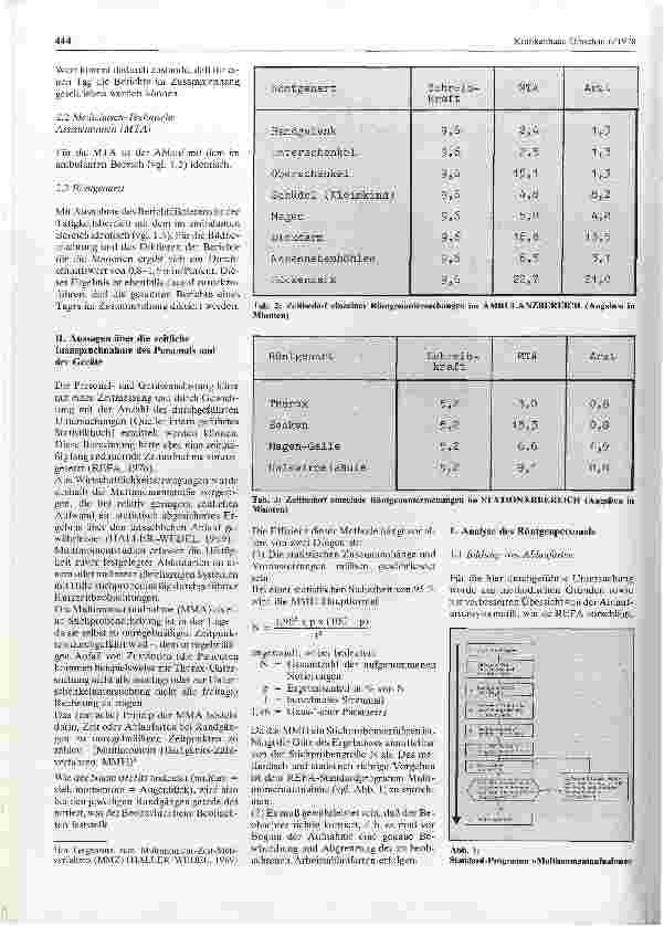 Vorschauseite 2: Datenerfassung in der Röntgenabteilung eines Krankenhauses mit Hilfe von messenden Zeitstudien und Multinomentarifnahmen