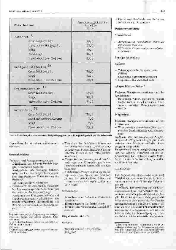 Vorschauseite 3: Datenerfassung in der Röntgenabteilung eines Krankenhauses mit Hilfe von messenden Zeitstudien und Multinomentarifnahmen