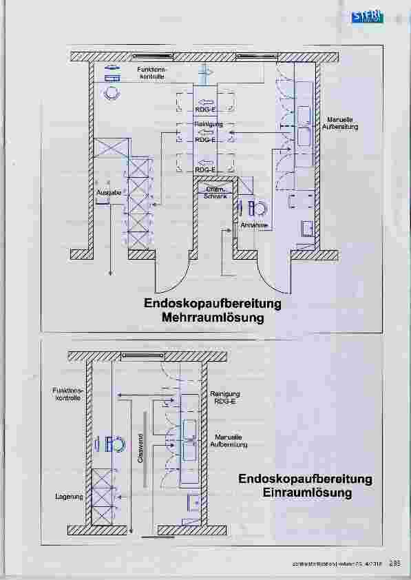 Vorschauseite 4: Anforderungen für den Bau oder Umbau einer Aufbereitungseinheit für Medizinprodukte (AEMP)