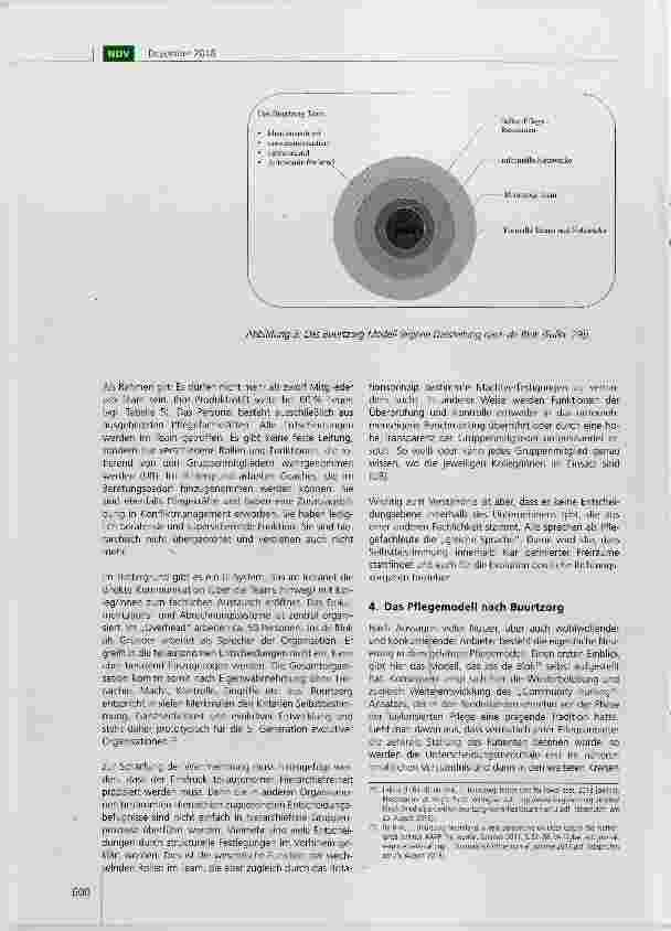Vorschauseite 6: Buurtzorg: eine agile Organisation der Versuch eines sozialwirtschaftlichen ReviewsTeil 1