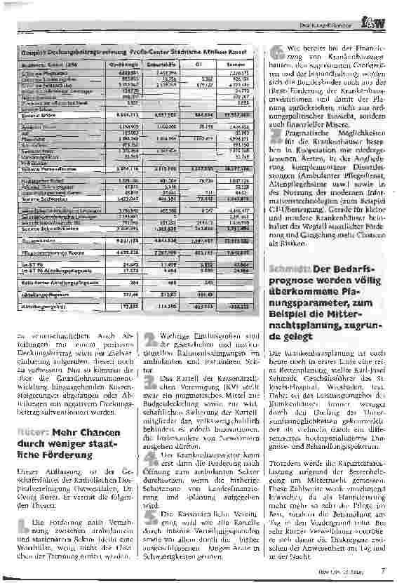 Vorschauseite 4: Perspektiven für einen erfolgreichen Aufbruch Eindrücke und Ergebnisse des f&w-Kompaß-Seminars am 3. Dezember in Kassel