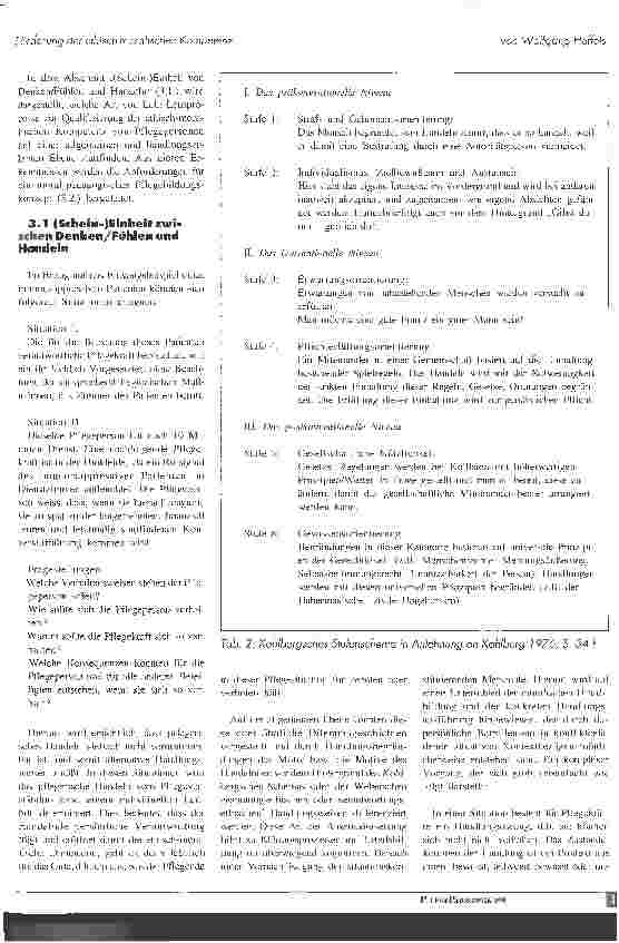 Vorschauseite 4: Förderung der ethisch-moralischen Kompetenz von Pflegepersonen in Pflegebildungseinrichtungen