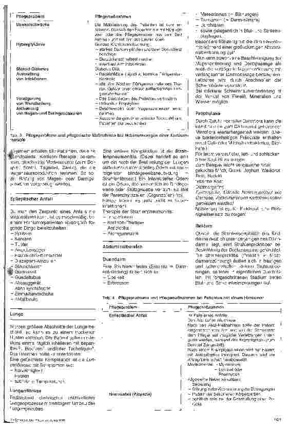 Vorschauseite 4: Onkologische Pflege 4. Folge: Radiologische Therapie