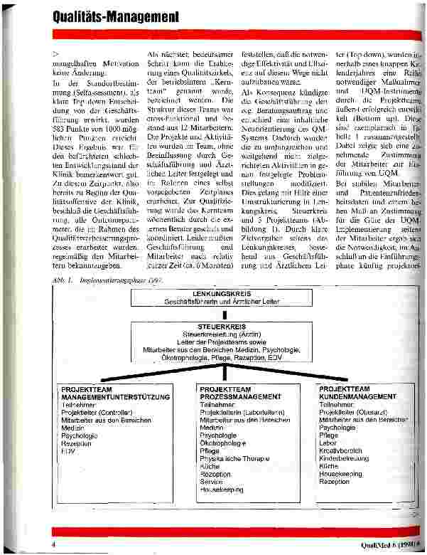 Vorschauseite 2: Outcome von UQM in der Klinik: Versuch einer Kosten-Nutzen-Analyse