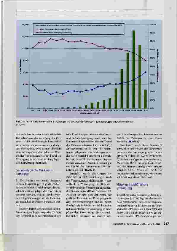Vorschauseite 5: Vertragsärztliche Versorgung von Patienten in beschützenden Einrichtungen und Heimen