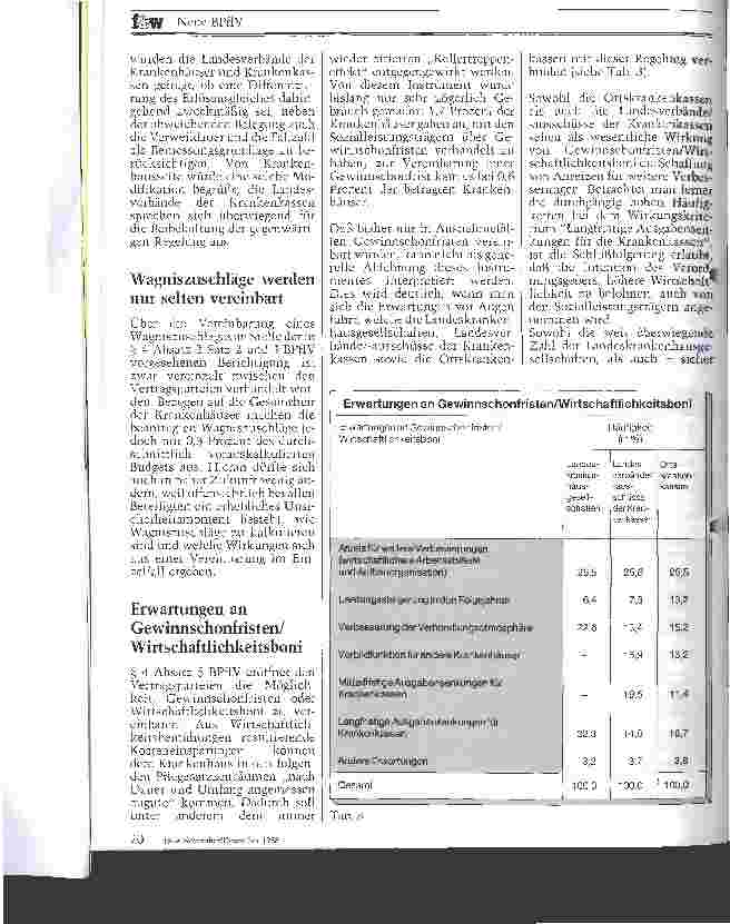 Vorschauseite 3: Neue Bundespflegesatzverordnung / Werden die Gestaltungsmöglichkeiten genutzt? // Bericht über die Begleitforschung zur BPflV