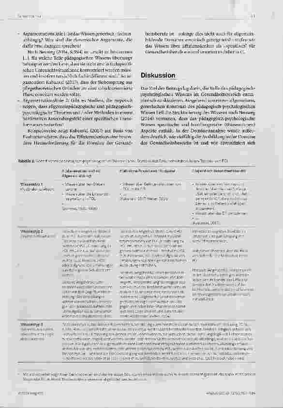 Vorschauseite 5: Überlegungen zum pädagogisch-psychologischen Wissen von Lehrenden in der Domäne der Gesundheitsberufe