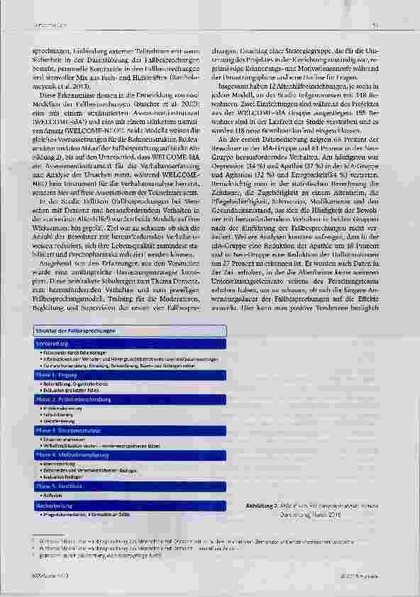 Vorschauseite 3: Können Fallbesprechungen das herausfordernde Verhalten von Menschen mit Demenz verbessern?