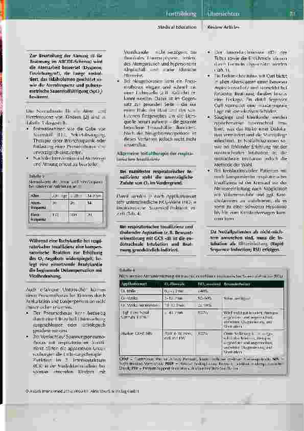 Vorschauseite 4: Die intensivmedizinische Erstversorgung des Kindes