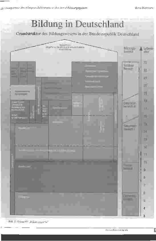 Vorschauseite 3: Zur Integration der Pflegeausbildungen in das Berufsbildungssystem Duales System, Berufsfachschule und Berufszulassungsgesetz im Vergleich