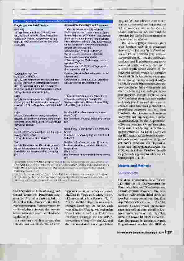 Vorschauseite 2: Körperliche Aktivität und potenzielle Korrelate bei Hämodialysepatienten