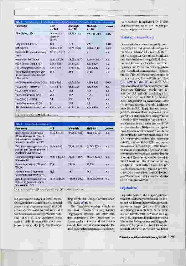 Vorschauseite 4: Körperliche Aktivität und potenzielle Korrelate bei Hämodialysepatienten