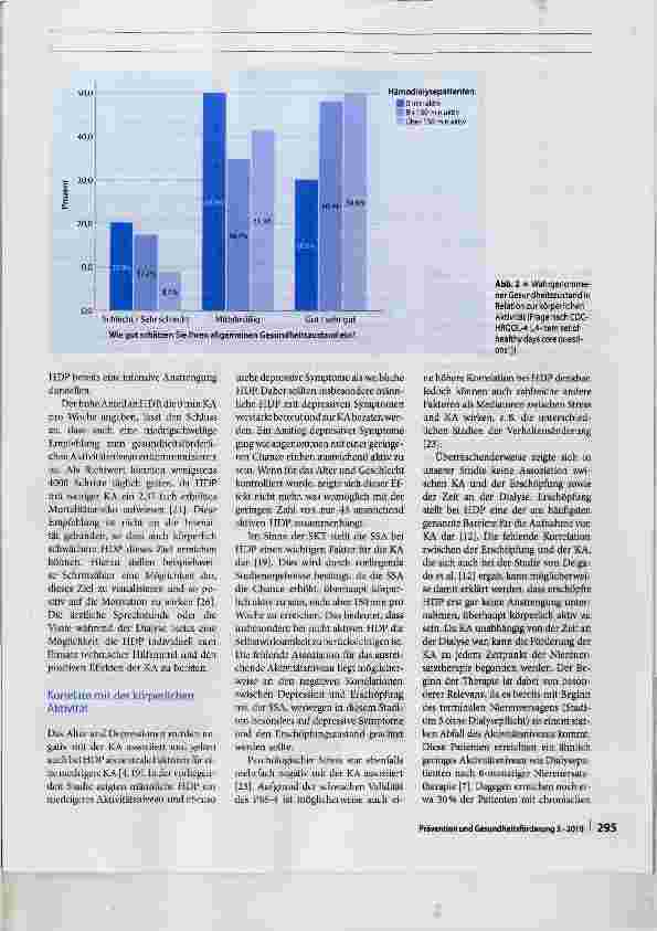 Vorschauseite 6: Körperliche Aktivität und potenzielle Korrelate bei Hämodialysepatienten