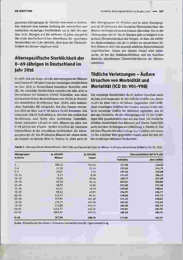 Vorschauseite 2: Männergesundheit und Ungleichheit