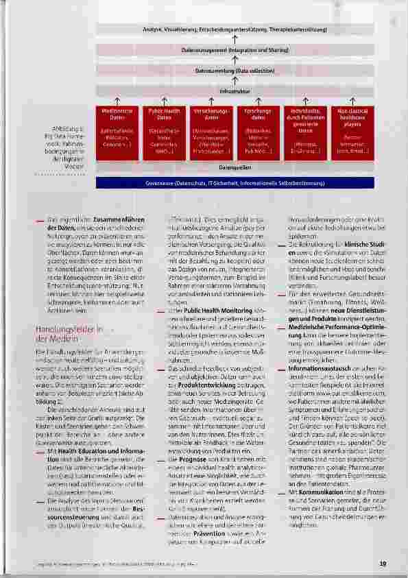 Vorschauseite 2: Datenmengen managen