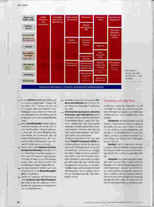 Vorschauseite 3: Datenmengen managen