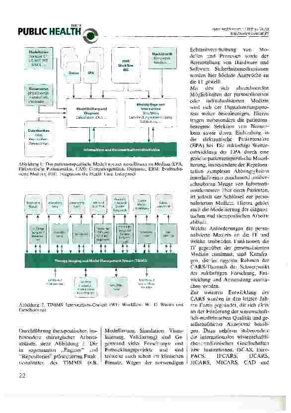 Vorschauseite 2: CARS - Computer Assisted Radiology and Surgery
