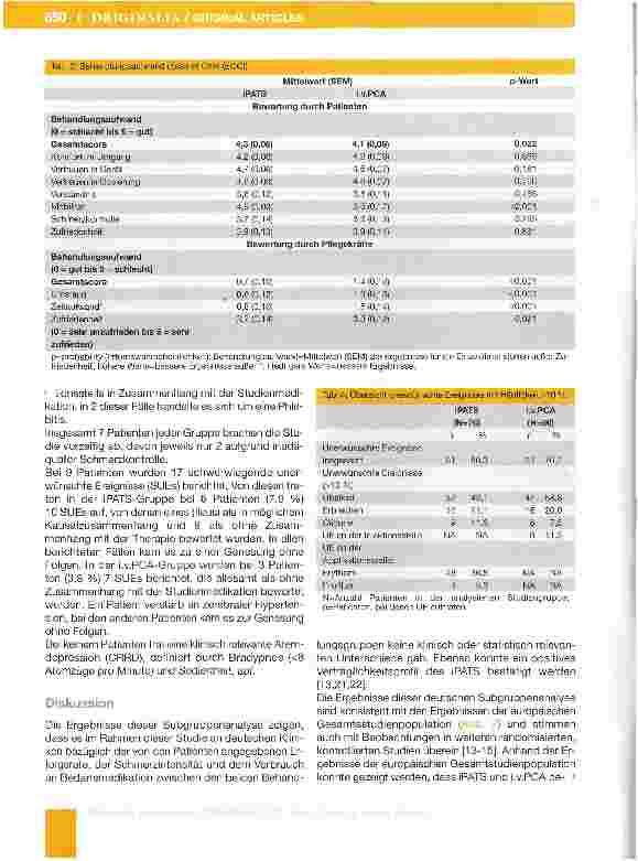 Vorschauseite 5: Nicht-mvasive postoperative Schmerztherapie