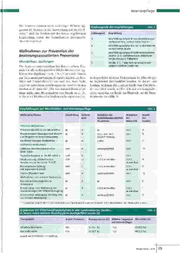 Vorschauseite 2: Mundhöhle und Atemwege pflegen
