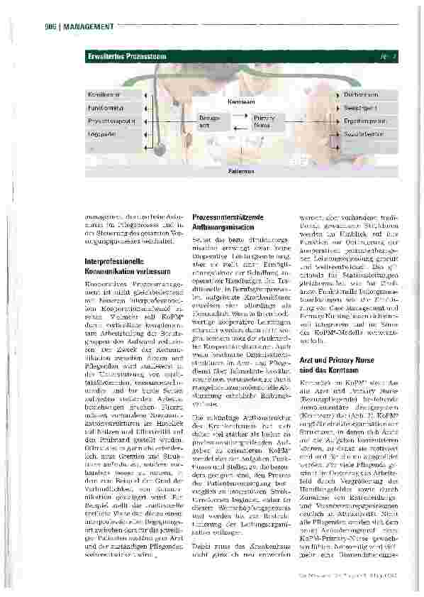 Vorschauseite 4: Kooperatives Prozessmanagement verbessert Zusammenarbeit