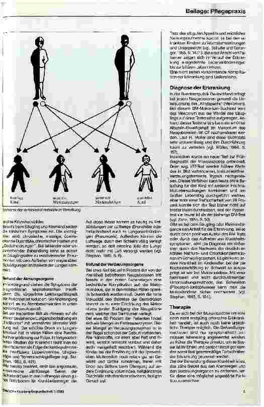 Vorschauseite 2: Mukoviszidose Die psychosozialen Aspekte einer Erbkrankheit