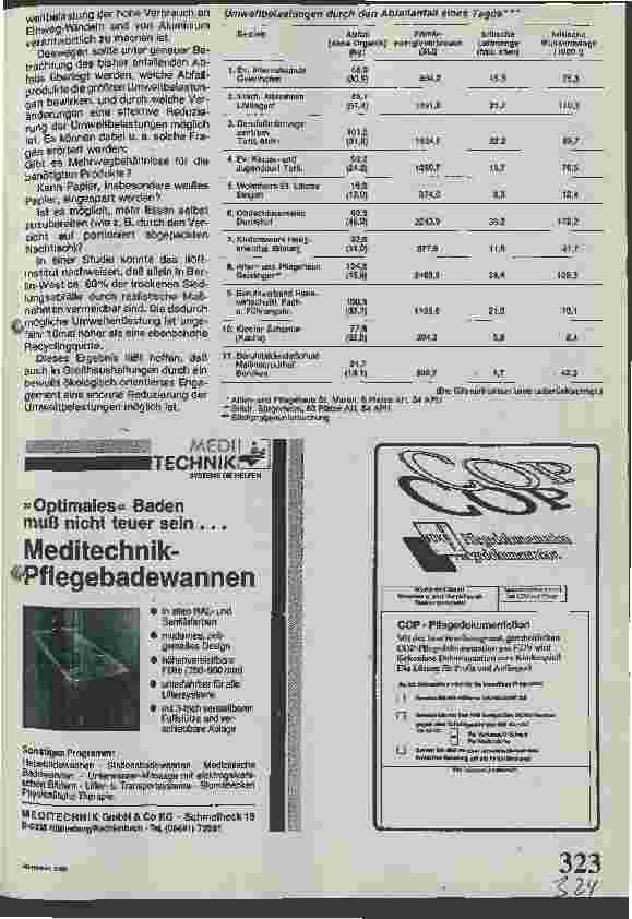 Vorschauseite 2: Umweltbelastungen durch Großhaushalte