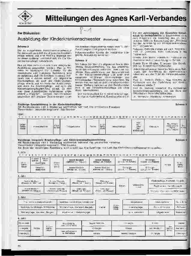 Vorschauseite 1: Ausbildung der Kinderkrankenschwester (Fortsetzung)