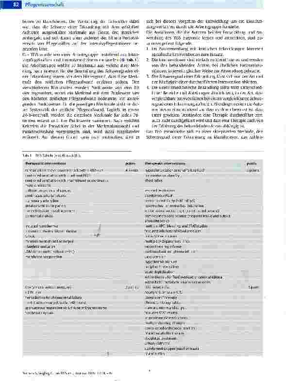 Vorschauseite 3: Das TISS als Instrument zur Personalbemessung in der Intensivpflege