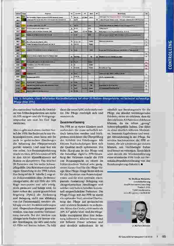 Vorschauseite 3: Die Pflege-Triage