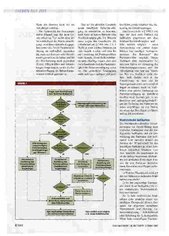 Vorschauseite 2: Umsetzung in der klinischen Praxis