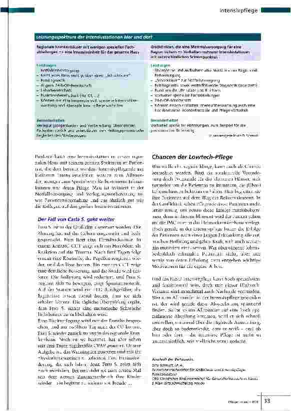 Vorschauseite 4: Von Hightech bis Lowtech
