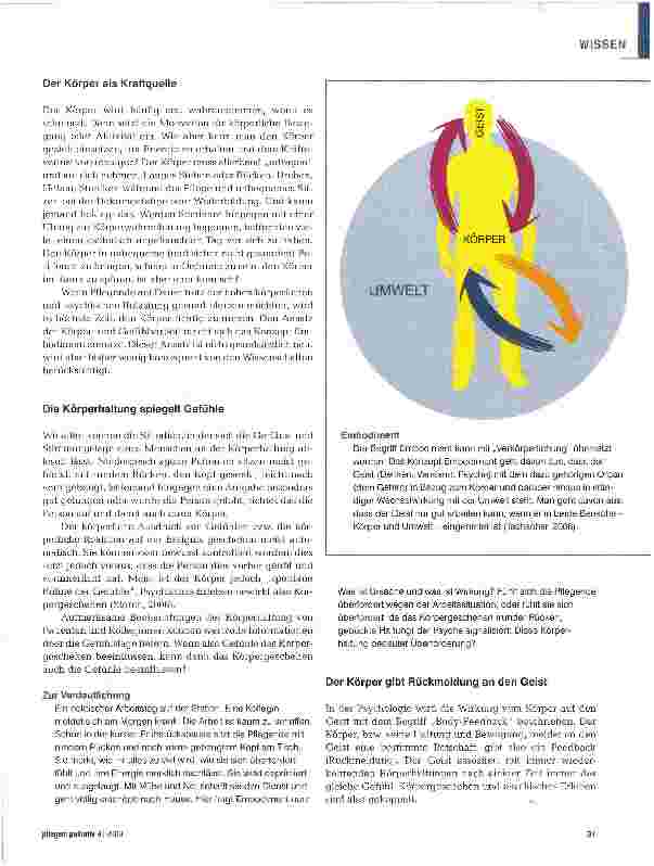 Vorschauseite 2: Embodiment - wie der Körper auf die Psyche wirken kann