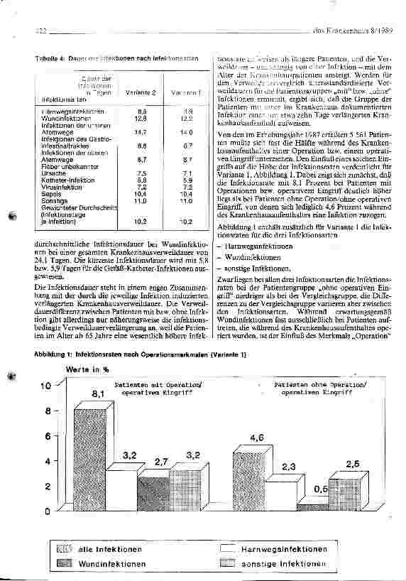 Vorschauseite 3: Ermittlung und Analyse von Krankenhausinfektionen
