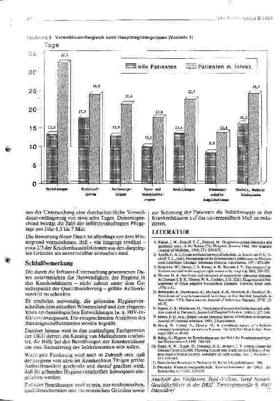 Vorschauseite 5: Ermittlung und Analyse von Krankenhausinfektionen