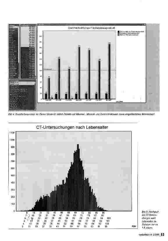 Vorschauseite 5: Qualitätsmanagement in der digitalen Radiologie