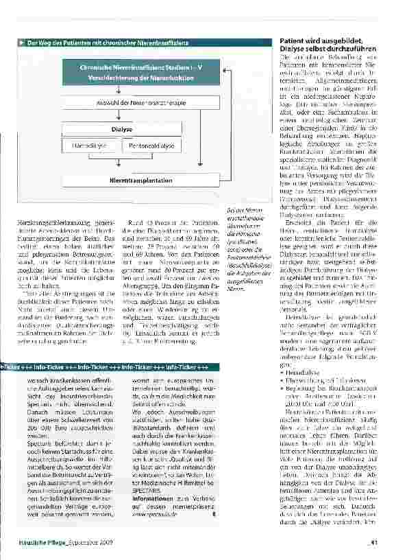 Vorschauseite 2: Eine komplizierte und belastende Therapie