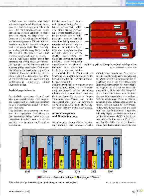 Vorschauseite 2: Kommt der Pflegenotstand?