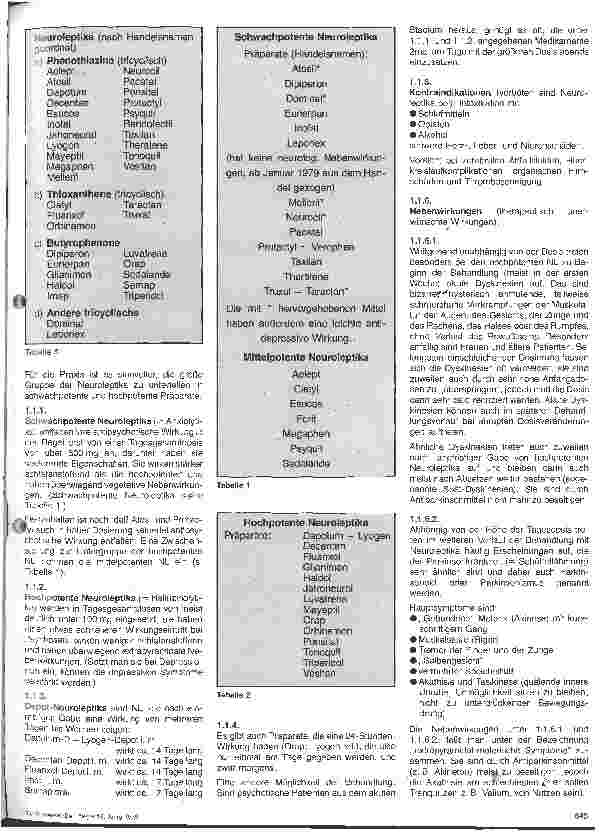Vorschauseite 2: Neuroleptika und Tranquilizer: Zum Umgang mit Psychopharmaka innerhalb und außerhalb der Psychiatrie