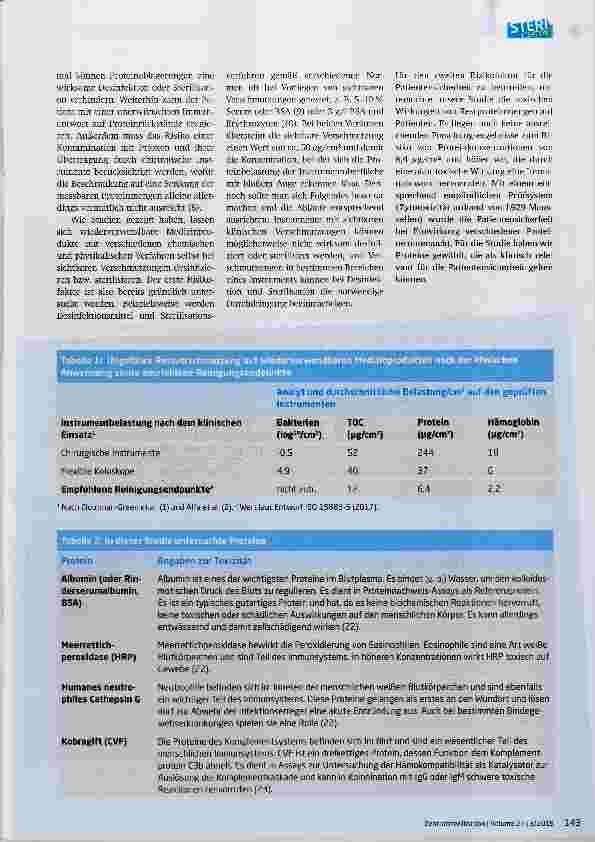 Vorschauseite 2: Proteinrückstände auf wiederverwendbaren Medizinprodukten und ihre Auswirkungen auf die Patientensicherheit