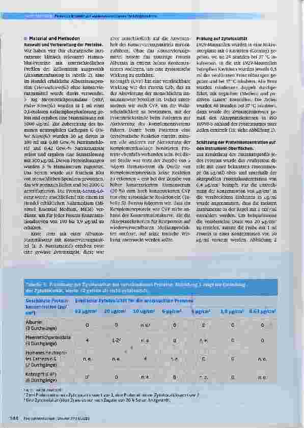 Vorschauseite 3: Proteinrückstände auf wiederverwendbaren Medizinprodukten und ihre Auswirkungen auf die Patientensicherheit