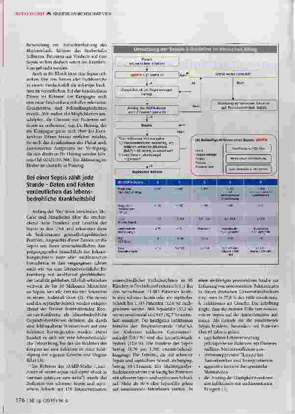 Vorschauseite 2: Das Krankenhaus Düren startet eine Sepsis Aufklärungskampagne